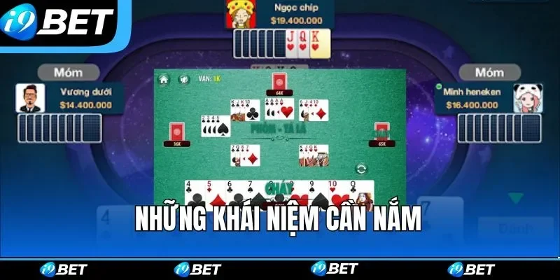 Sự phát triển của nền tảng số