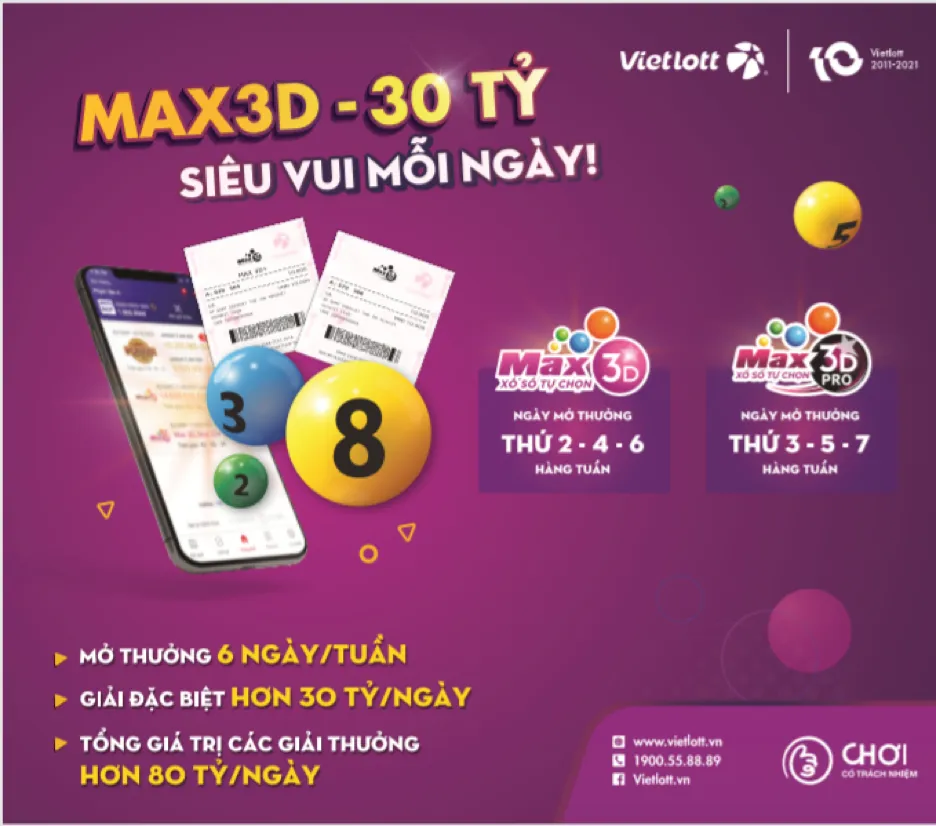 Xổ số Vietlott 3D tự chọn và những thông tin cần biết